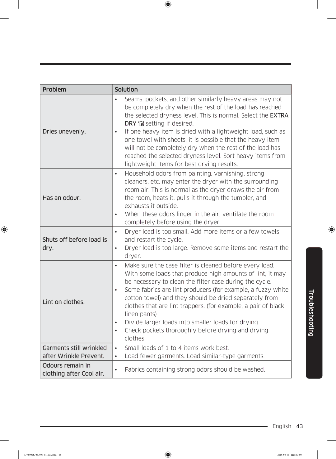 Samsung DV80K6010CW/LE manual English 43  